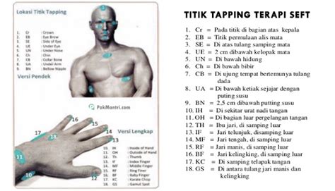 titik eft|Atasi Stres dengan Terapi Emotional Freedom Technique .